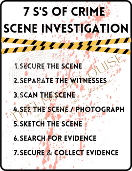 Preview of Crime Scene Investigation 7 S's Poster