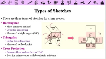 Basic Crime Scene Sketch Kit, Crime Scene Sketching