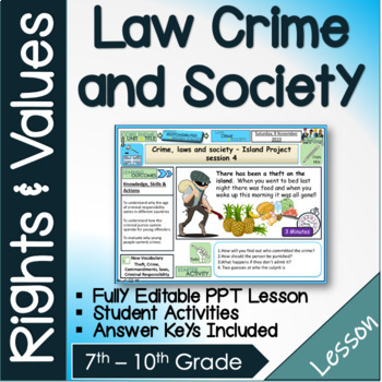 Preview of Crime laws and society