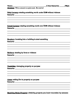 Preview of Crimes Against People and Property Worksheet - students write scenarios