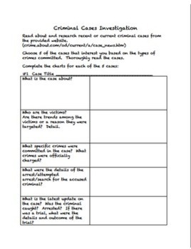 criminal justice law investigation cases activity research