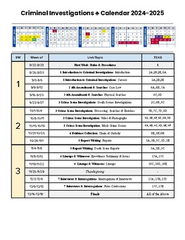 Preview of Criminal Investigations Curriculum Calendar for 2024-2025