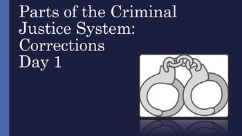 Preview of Criminal Justice: Intro to Corrections PowerPoint and Activity