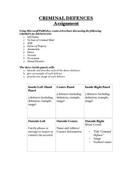 Preview of Criminal Law Brochure Assignment/Rubric