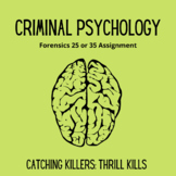 Criminal Psychology Assignment - Catching Killers: Thrill Kills