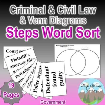 Preview of Criminal and Civil Cases Steps Word Sort + Criminal and Civil Cases Venn x2