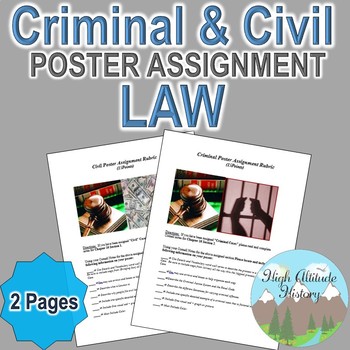 Preview of Criminal and Civil Law Poster Project (Government)