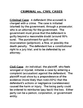 Preview of Criminal vs Civil Cases