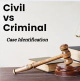 Criminal vs Civil Court Cases