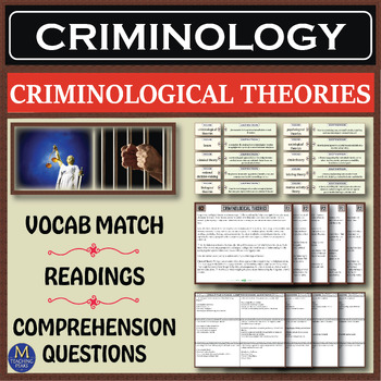 Preview of Criminology Series: Criminological Theories