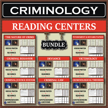 Preview of Criminology Series: Reading Centers Bundle