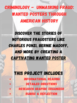 Preview of Criminology- Unmasking Fraud: Wanted Posters Through American History