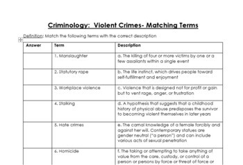 Synonyms robber, kill, murder worksheet