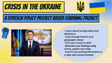 Crisis in Ukraine- A Foreign Policy Project Based Learning