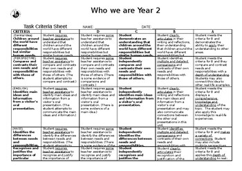 Preview of Criteria Rubric Who We Are U.O.I. PYP IB Yr 2 Level Australia Responsibilities