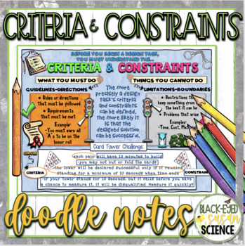 Preview of Criteria and Constraints Doodle Notes & Quiz NGSS MS-ETS1