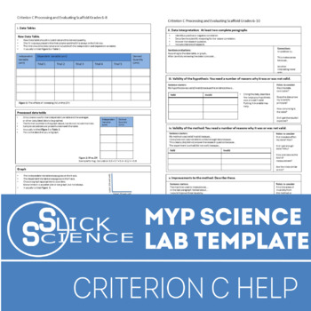 Preview of Lab Report Template | MYP Science Criterion C Scaffold