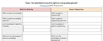 Preview of Criterion D - Do scientists have a right to manipulate genes?