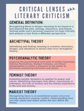 Critical Lens/Literary Criticism Definitions Poster/Anchor Chart