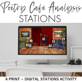 Poetry Cafe Analysis Stations