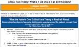 Critical Race Theory: What is it and why is it on the news?