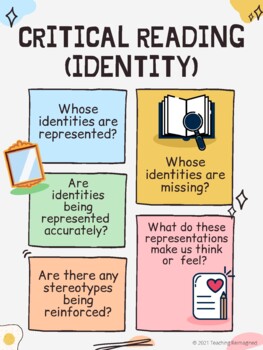 Preview of Critical Reading Inquiry Poster | Social Justice Resource