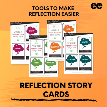 Preview of Critical Reflection Visual Learning Cards for Prek, Childcare, Kindergarten