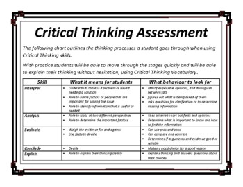 articles on assessing critical thinking