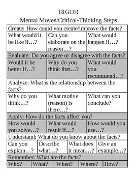Preview of Critical Thinking/ Mental Moves Handout