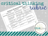Critical Thinking Rubric