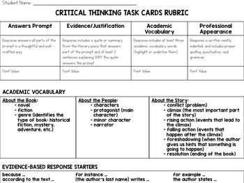 critical thinking lesson plans middle school