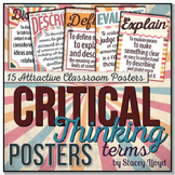 Critical Thinking Terms Posters
