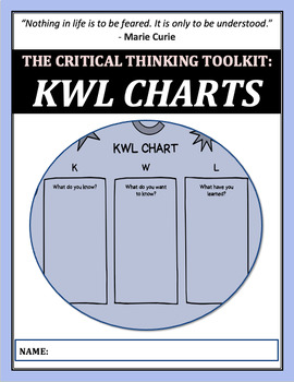 critical thinking toolkit pdf