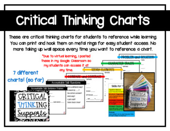 Preview of Critical Thinking and Accountable Sentence Frames