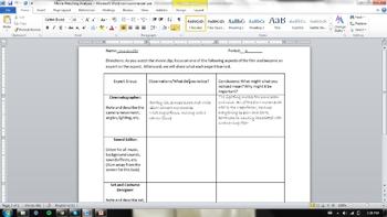 Preview of Critical Visual Literacy-Video Clip Analysis Lesson Sample and Worksheet