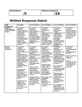 Critical response instructions and rubric by The Question Coach | TPT