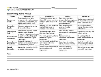 Preview of Critique Navigator: Comprehensive Letter Writing Rubric for OSSLT OLC4O