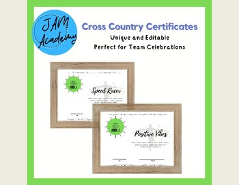 Cross Country Certificates Awards Editable for Summer Camp End of the