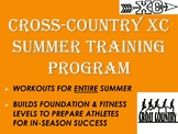 Cross Country XC Summer Training Program – 9-Week Preseaso