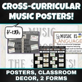 Cross-Curricular Music Across The Subjects Posters 2-Forms