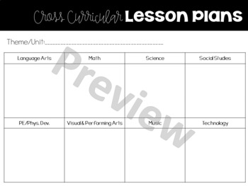 Preview of Cross Curricular Planning (Editable)