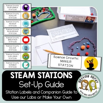 Preview of Science Centers / Lab Stations Set-Up - Cross-Curricular and STEAM based