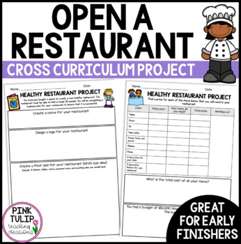 Preview of Cross Curriculum Project - Open a Healthy Restaurant