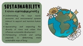 Cross Curriculum Priority and General Capability Display Posters