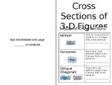 Cross Sections Foldable Geometry