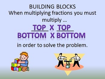 Preview of 5.NF.B.4 Cross Simplifying with Multiplying Fractions PPT