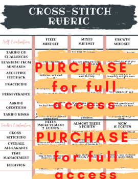 Preview of Cross-Stitch Rubric Family and Consumer Sciences FACS Growth Mindset