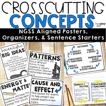 Preview of NGSS Crosscutting Concepts Posters Graphic Organizers