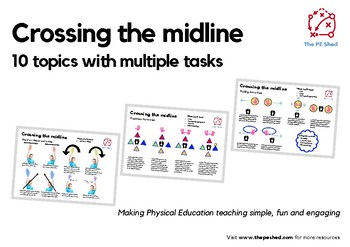 Preview of Crossing the midline - PE Task Cards