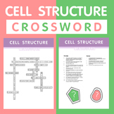 Crossword puzzle - Name and Function of the organelles wit